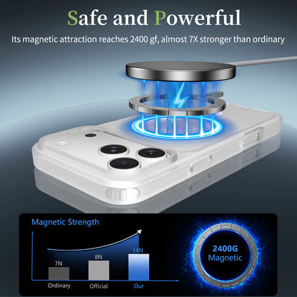 IPhone 17 Pro Max Matte Case - MagSafe - Clear