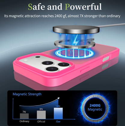 IPhone 17 Pro Max Matte Case - MagSafe - Flamingo Pink